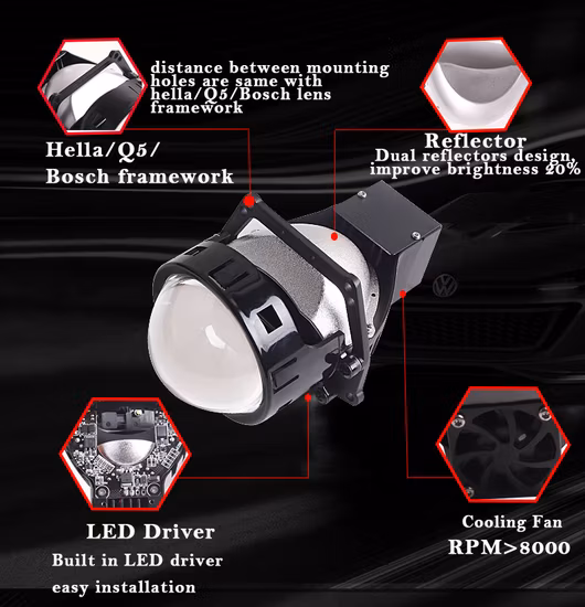 Aurora New Hi/Lo Beam 3inch Universal LED Projector Headlight Bulb 45W for Motorcycle